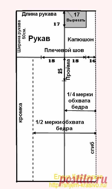 Супер простой в крое и быстрый в шитье халат! | Красиво шить не запретишь!