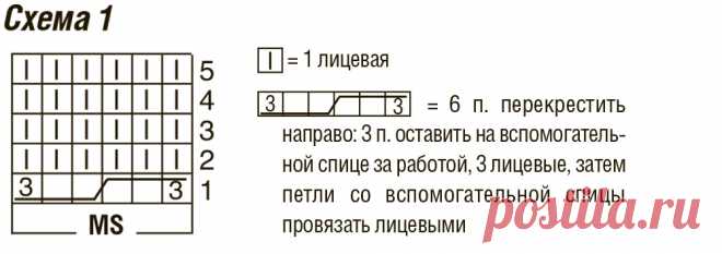 Пончо, связанное по кругу