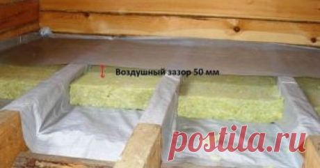 Пароизоляция пола 

К сожалению, многие понимают под этим термином тканевую прослойку, которая обеспечивает полную изоляцию пола или стен от воды и ее паров. Пользуясь этой ошибкой, недобросовестные продавцы и мастера предлагают заменить специализированный продукт обычной полиэтиленовой пленкой, жидкой резиной и прочими аналогами, которым больше подойдет наименование «гидроизоляторы». 
Пароизоляция представляет собой двух- или многослойный синтетический материал – перфорир...