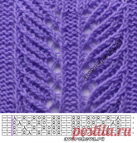 Узор 736 &quot; Завиток &quot; | каталог вязаных спицами узоров