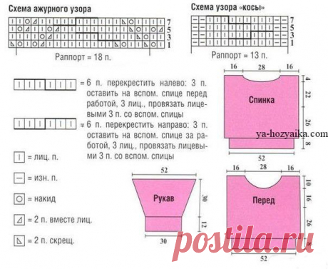 Связать кардиган спицами. Модные вязаные кардиганы спицами схемы