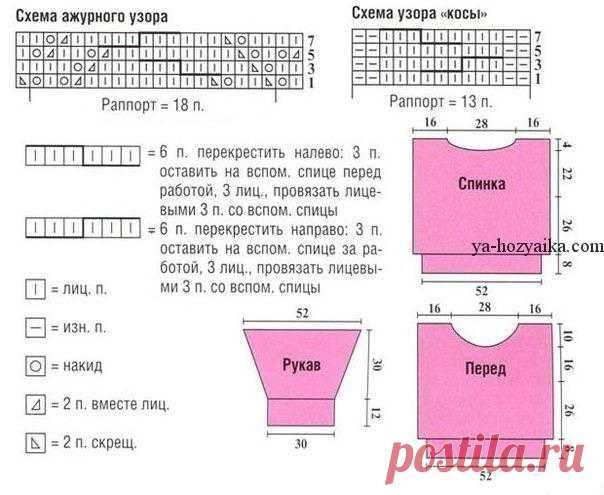 Связать кардиган спицами. Модные вязаные кардиганы спицами схемы
