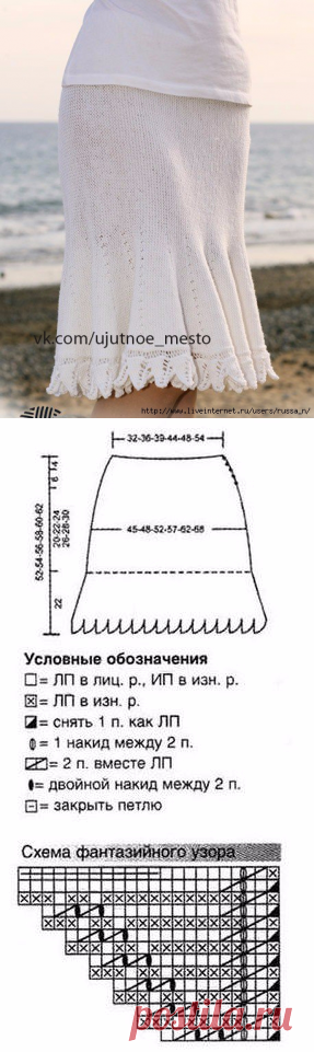 Юбка годе спицами