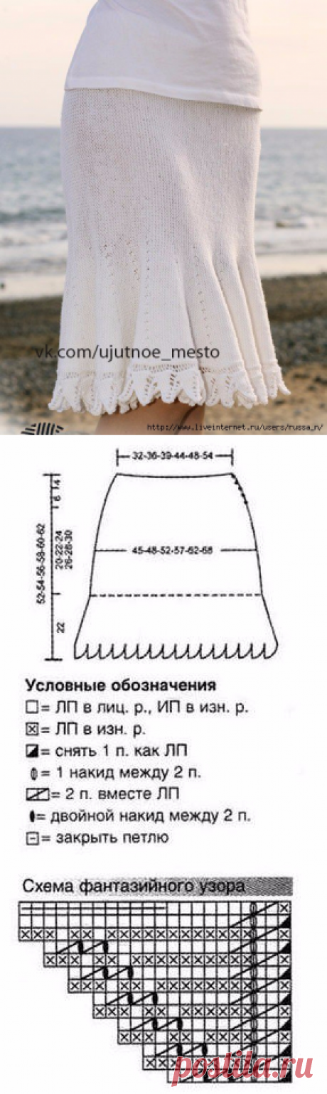 Юбка годе спицами