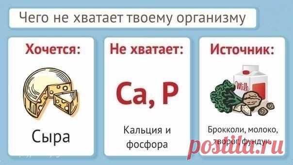 Скрытые сигналы организма, которые говорят о нехватке витаминов