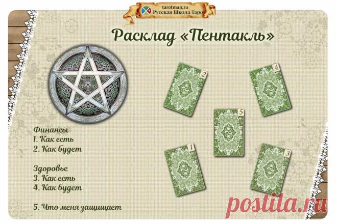 Расклад по мастям Таро «Пентакль»: финансы и физическое здоровье Расклад по мастям Таро «Пентакль» показывает материальные аспекты в жизни человека, два самых важных раздела — финансы и физическое здоровье