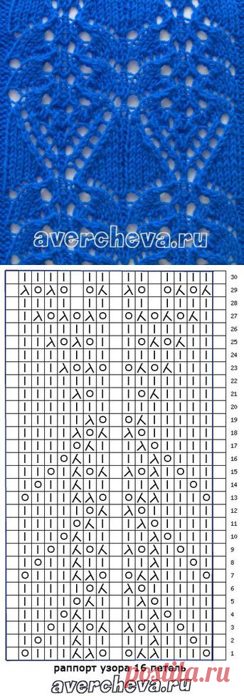 Схема узора спицами для весенней кофточки!