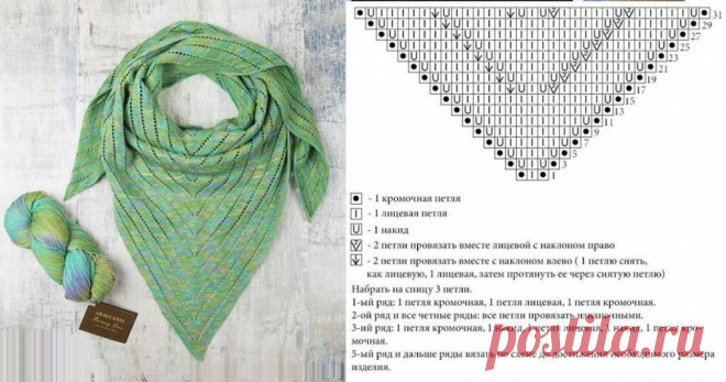 Бактус спицами: схемы, описание, узоры, советы для начинающих :: SYL.ru