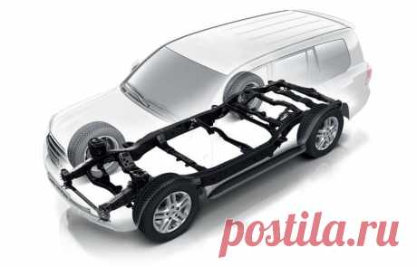 Что такое лонжерон в автомобиле