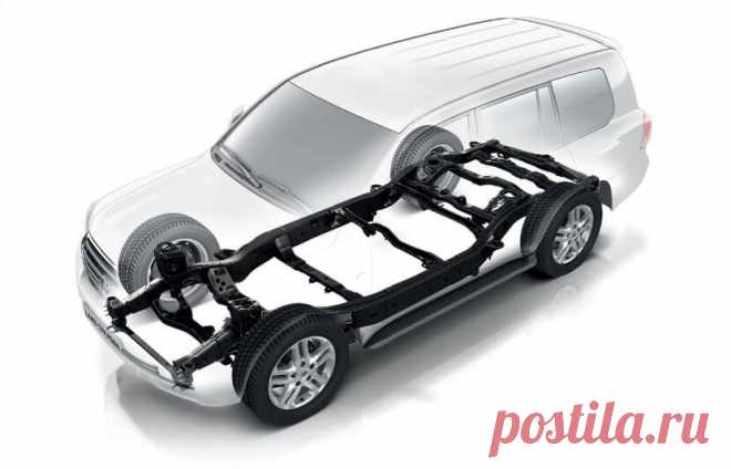 Что такое лонжерон в автомобиле