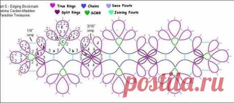 Eris Cook - Chiacchierino - Tatting - Frivolitè.... Schemi