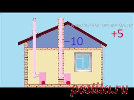 тяга что это такое /  дымоход не тянет / нет тяги что делать