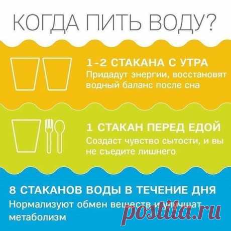 Вода. Как пить воду
