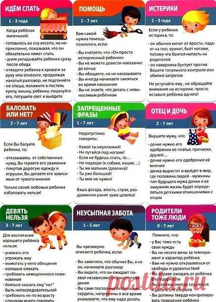 Интересные новости