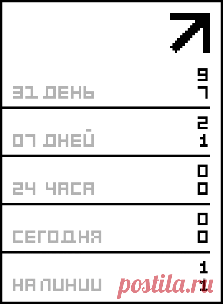 ШАРФИК НА ВСЕ СЛУЧАИ ЖИЗНИ-(для тех, кто умеет вязать).