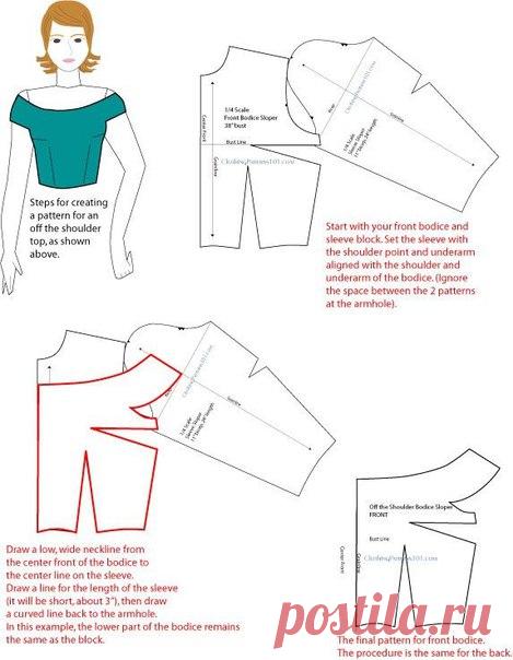 #Моделирование_АльбинаСкрипка