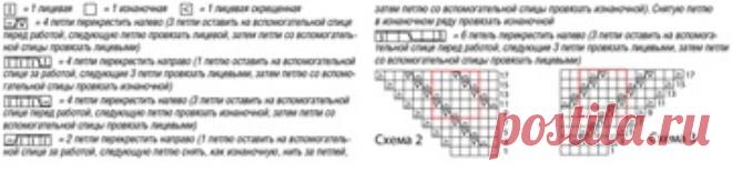 ASYMMETRICAL PONCHO SWEATER FREE PATTERN