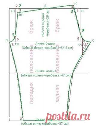 Универсальная выкройка штанов для сна
#fashiondesign1 | #выкройка | #мода | #шитье | #рукоделие | #мастеркласс