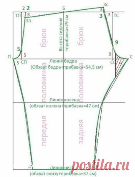Универсальная выкройка штанов для сна
#fashiondesign1 | #выкройка | #мода | #шитье | #рукоделие | #мастеркласс