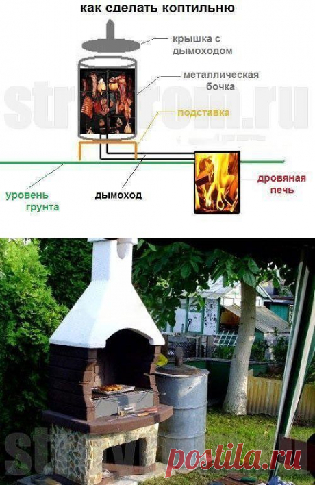 (99) Одноклассники