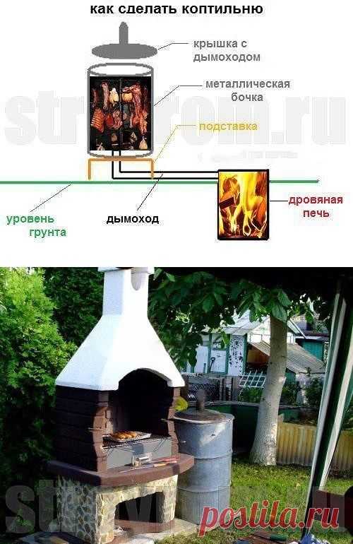 (99) Одноклассники
