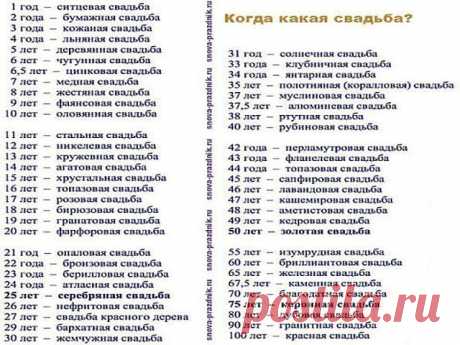 Какие бывают свадьбы