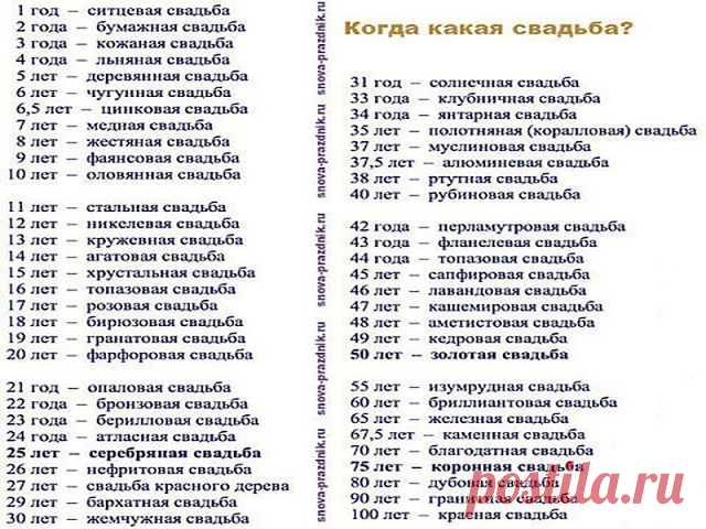 Какие бывают свадьбы