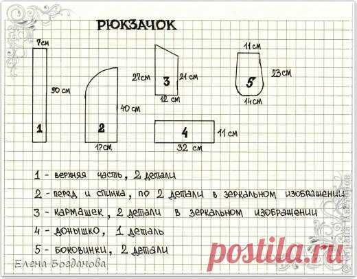 Шьем стильный рюкзачок - МК