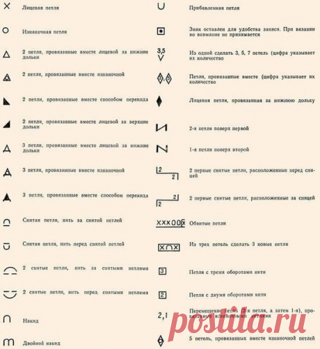 Леди-Фея - Уютный дом и сад. Рукоделие. Вязание.