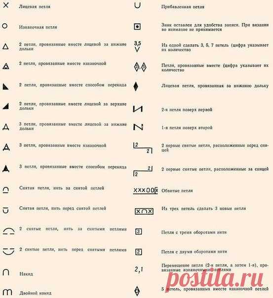 Леди-Фея - Уютный дом и сад. Рукоделие. Вязание.