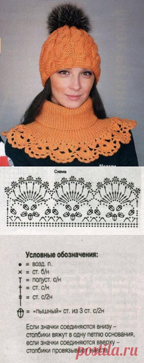 головной_убор_вязание