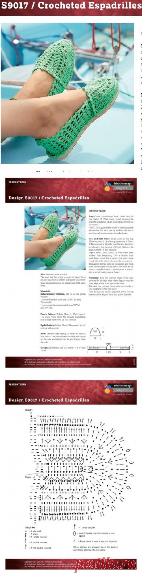 Обработка изображения | Knits4Kids