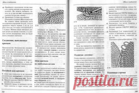 Монти Стенли. Школа вязания(окончание): Дневник группы «ВЯЖЕМ ПО ОПИСАНИЮ»: Группы - женская социальная сеть myJulia.ru