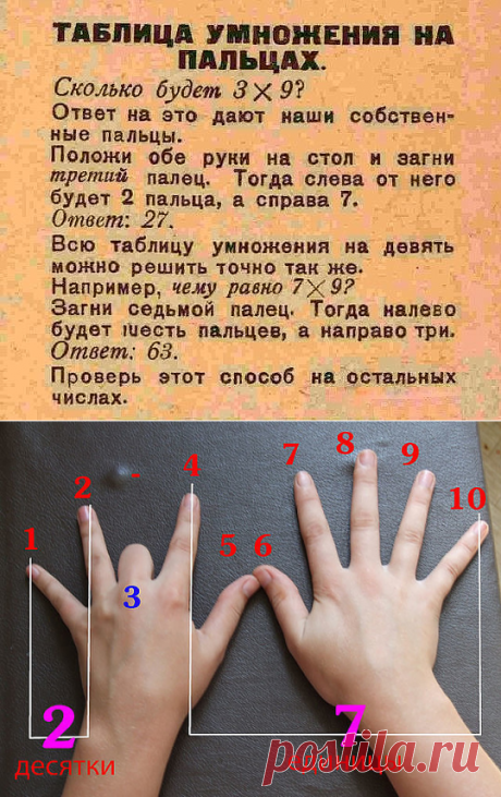 (46) Одноклассники