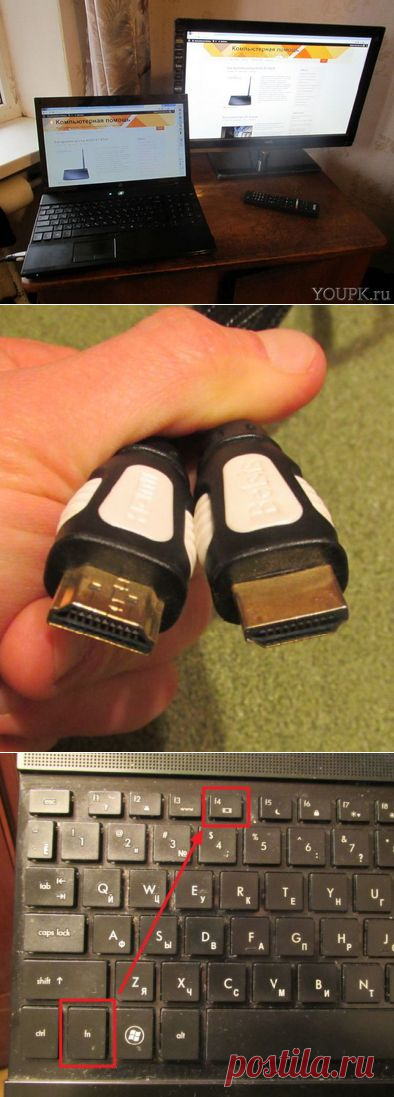 Как подключить ноутбук к телевизору по HDMI | Youpk.ru