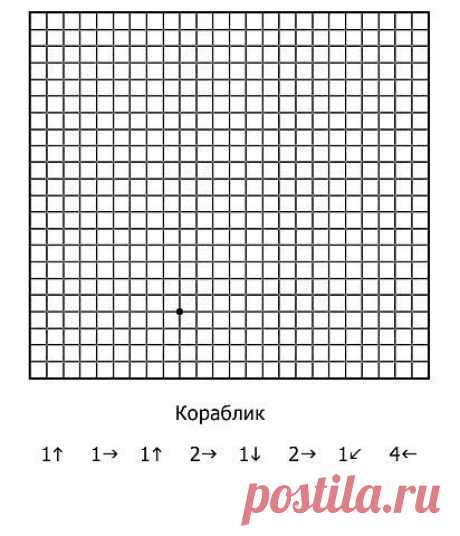 ГРАФИЧЕСКИЕ ДИКТАНТЫ / Музыка Рукоделия