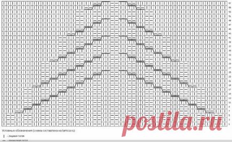 Схема красивого узора