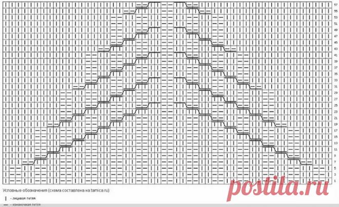 Схема красивого узора