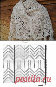 zhurnal.rykodelniza.ru