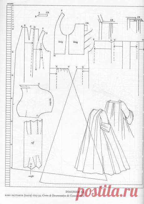 Robe Battante.jpg (Изображение JPEG, 4308 × 6110 пикселов) - Масштабированное (12%)