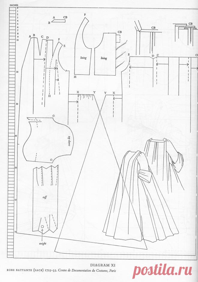 Robe Battante.jpg (Изображение JPEG, 4308 × 6110 пикселов) - Масштабированное (12%)