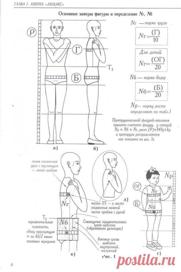 Основа брюк | yovo4ka