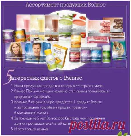 Экспресс-карьера в соц.сетях