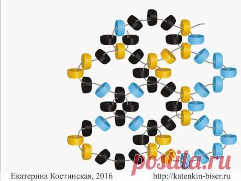 Сетка "Славянка". Бисерный мульт для левшей и бисерный мульт для правшей