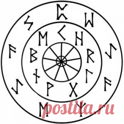 Эзотерика · Все