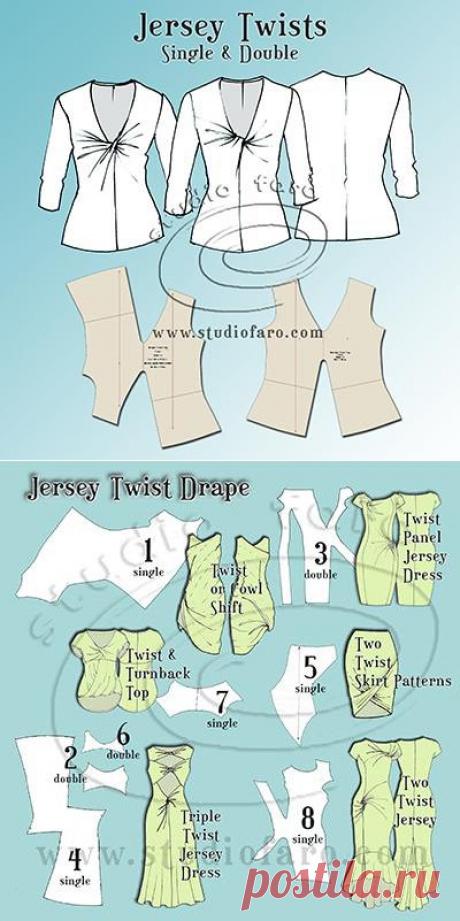 Шаблоны - Джерси Twist Модели.