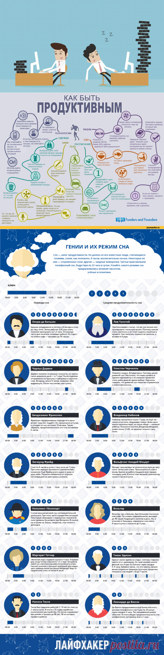 Сколько нужно спать, чтобы быть продуктивным:: 16 тыс изображений найдено в Яндекс.Картинках