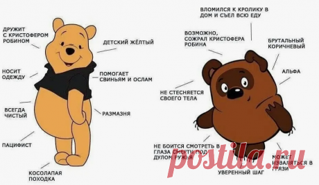 Обхохочешься😄😄😄 | Лучики смешинок | Дзен