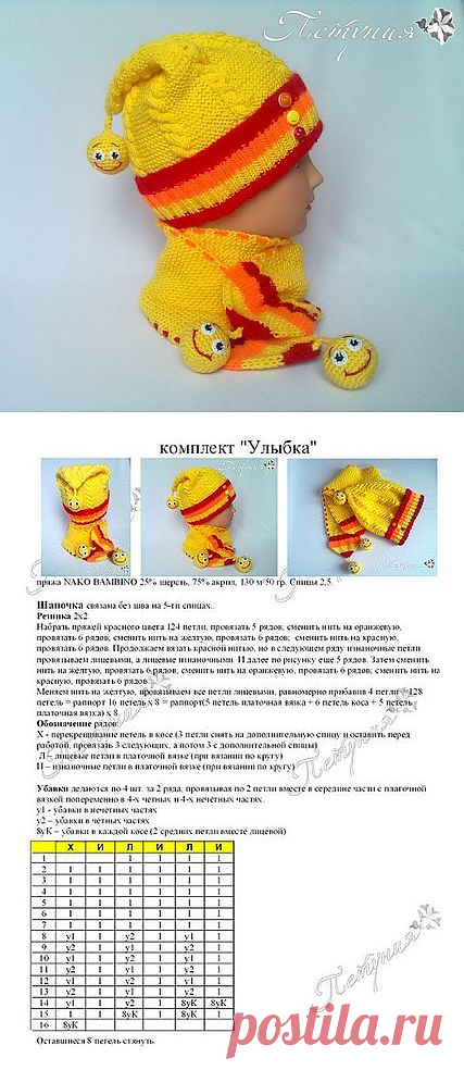 Комплект "Улыбка"))).