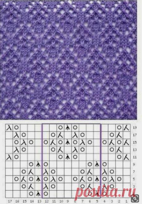 Подборка ажурных узоров для весенних вязаных изделий | Сундучок с подарками | Дзен